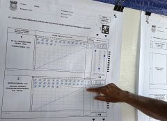 Mari-Yo Unggul di TPS 16 Kampung Doyo Baru Dengan Perolehan Suara 151 Suara