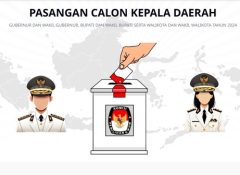 1 Warga di Kota Jayapura Ditangkap Usai Diduga Gandakan Surat C6
